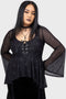 Spectralis Top